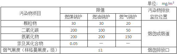 微信图片_20191210112628.png