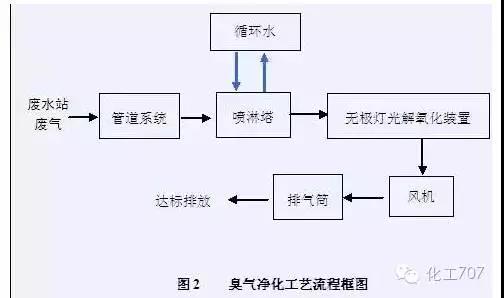 微信图片_20200727145632.jpg